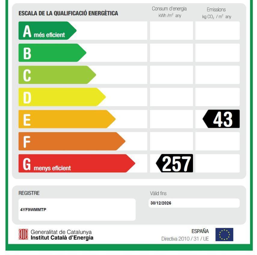 Uhc Mexico I Apartments Cambrils Rom bilde